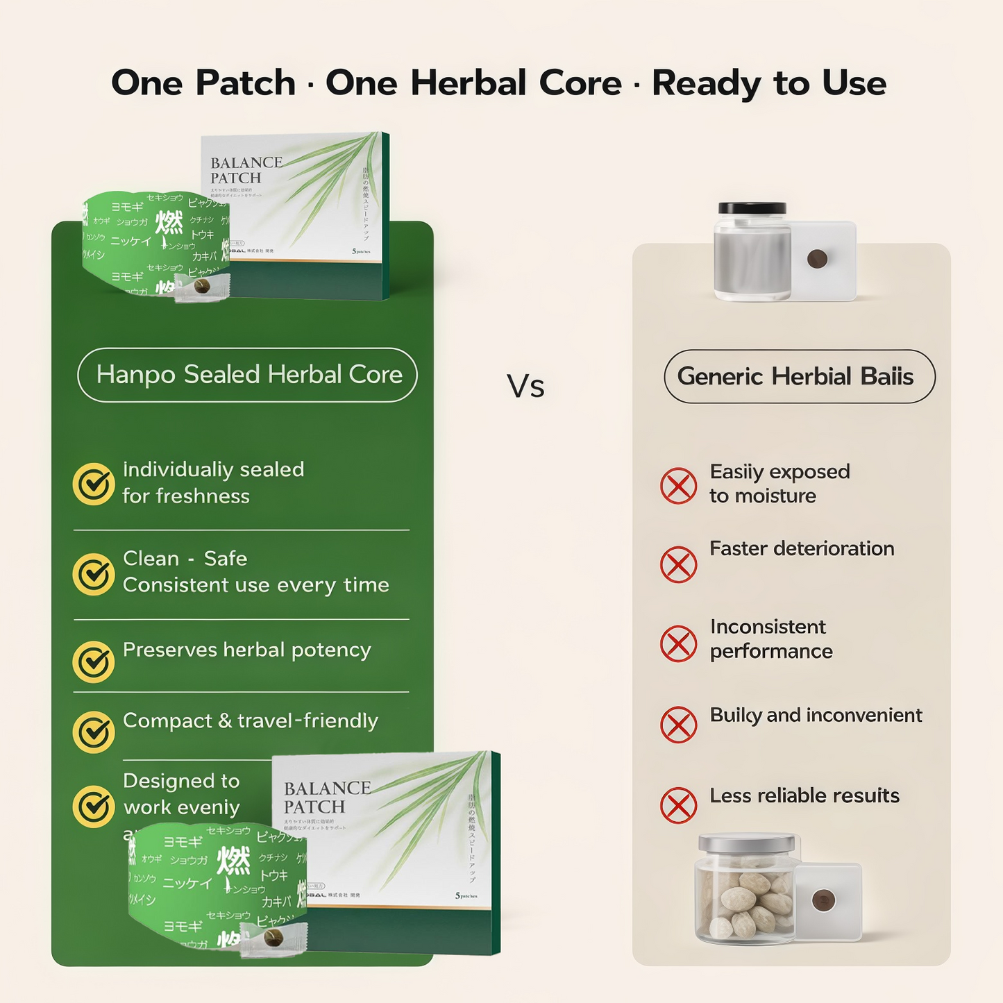 🌿🦋8H Invisible Detox Sculptor Patch— Warming Waist & Abdomen Comfort Patch Set