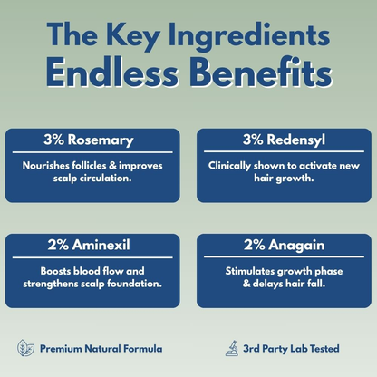 New Hair Growth Serum Roll-On With Redensyl