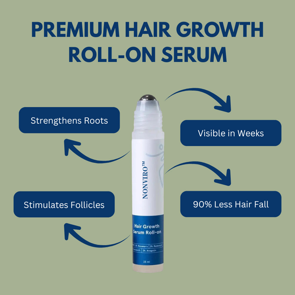 New Hair Growth Serum Roll-On With Redensyl